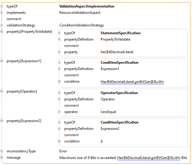 6851 3 LiteralValidator1 6851 3 LiteralValidator1