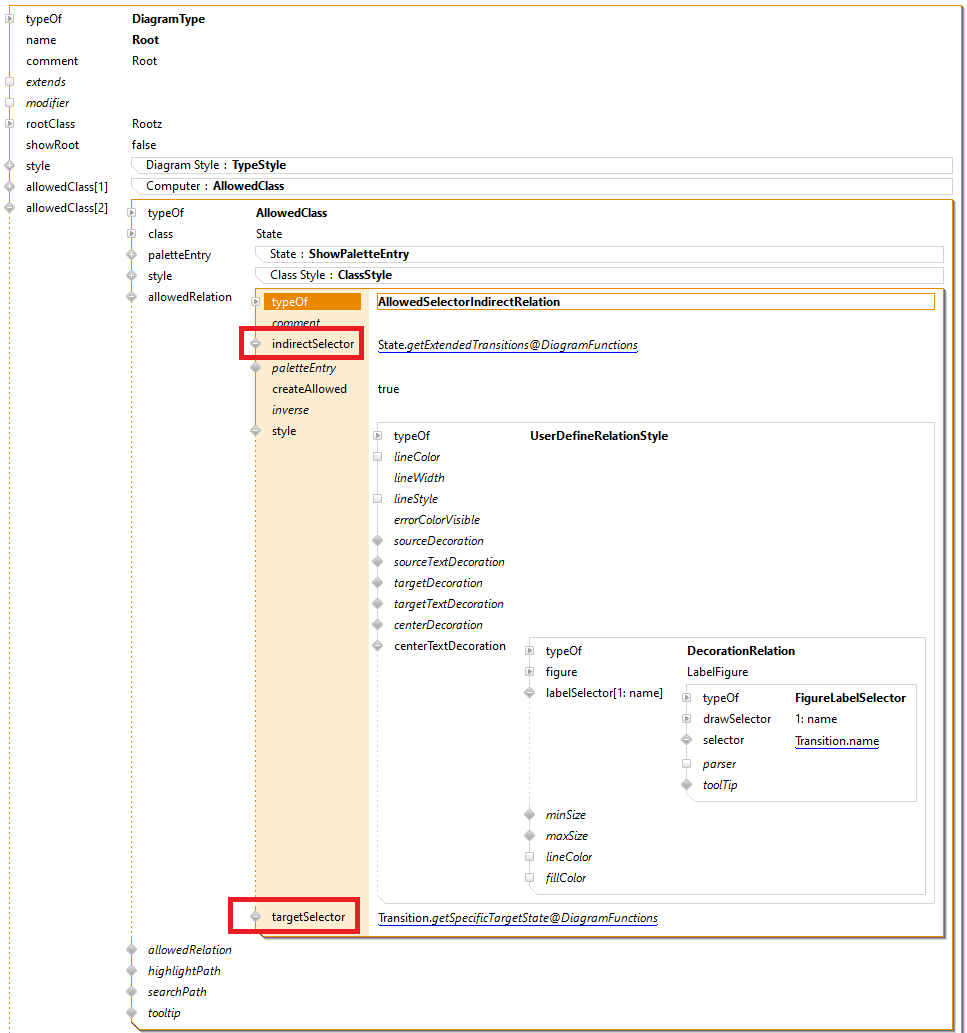 6865 2 SelectorIndirectRelation2 6865 2 SelectorIndirectRelation2