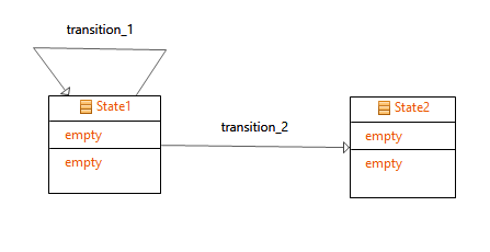 6865 3 SelectorIndirectRelation3 6865 3 SelectorIndirectRelation3