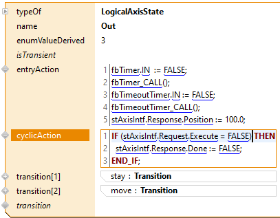7028 1 GetAttachmentThumbnail