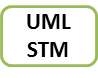 UML-Statemachine UML-Statemachine