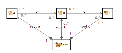 6734 2 SelectorModel 6734 2 SelectorModel