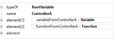 6739 1 CodeSnippetModel 6739 1 CodeSnippetModel
