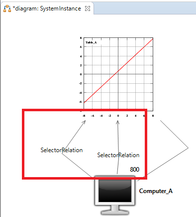 6824 2 DiagramTypeSelectorRelation2 1 6824 2 DiagramTypeSelectorRelation2 1